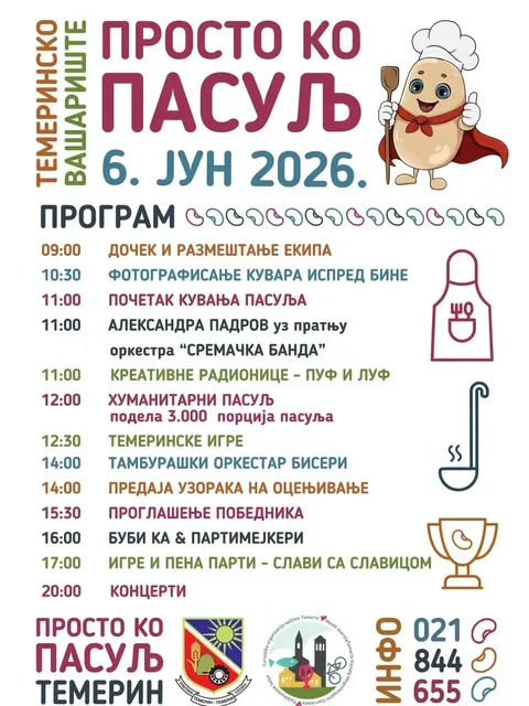 Program Pasuljijade