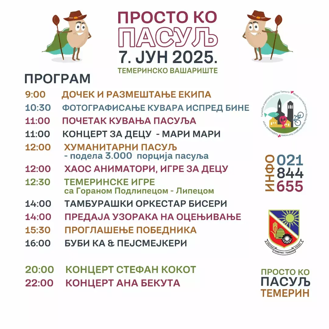 Program